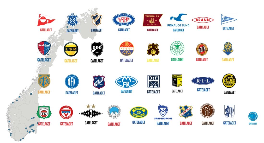 Fotballstiftelsens 33 gatelag (pr sept 2025) i den rekkefølge de ble etablert